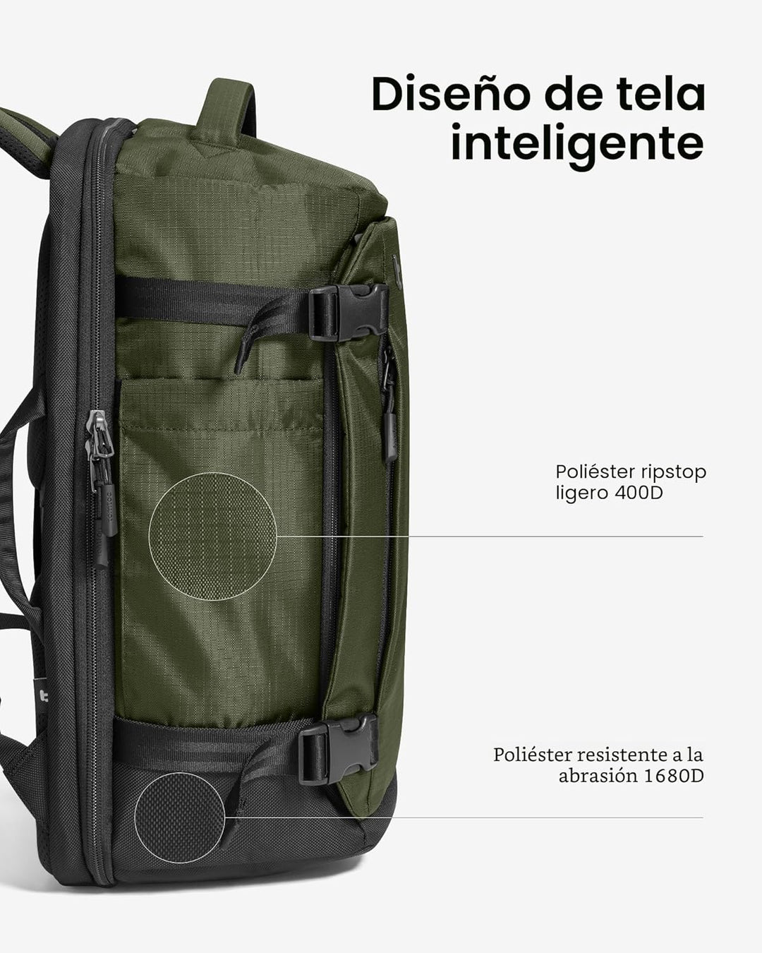 Mochila de viaje tomtoc, equipaje de mano aprobado para vuelos y co...