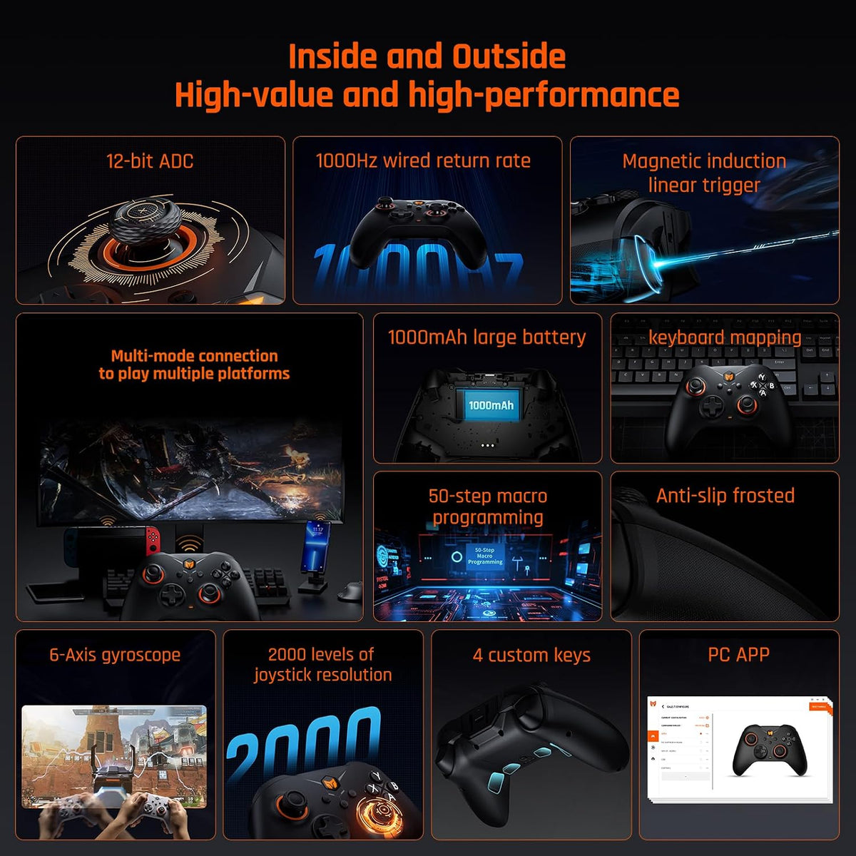 Controlador Inalámbrico Black Shark, BIGBIG Won Gale para PC, Apuntado por Movimiento, Gatillo Hall, 4 Botones Personalizables, Controlador de Juegos Inalámbrico con App para Switch/PC/iOS/Android [windows]