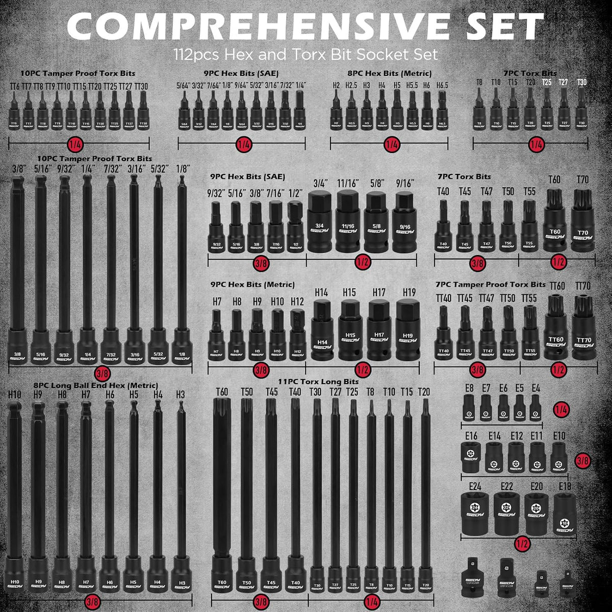Juego de llaves de vaso Torx y Allen de 112 piezas, 1/4 pulgadas, 3/8 pulgadas, 1/2 pulgadas con llave de trinquete de liberación rápida, adaptadores, torx extra largo/torx a prueba de manipulaciones/hexagonal/extremo de bola hexagonal/E-Trox