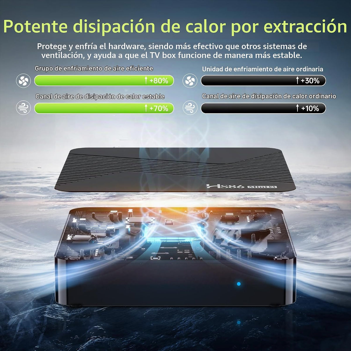 2026 Android 14 TV Box, Android Box RK3528A Quad-Core para Smart TV