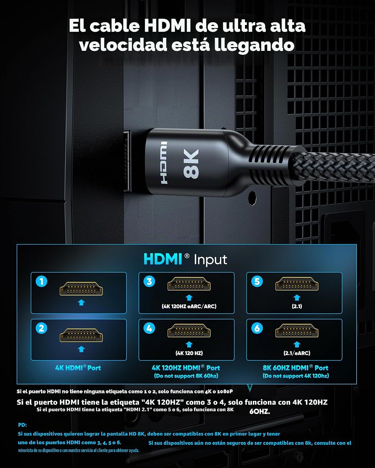 Highwings - Cable HDMI largo de 10K 8K 4K Ultra HD, 20 pies, 2.1 Cable HDMI de alta velocidad, 48 Gbps, cable trenzado, 4K a 120 Hz, 8K a 60 Hz, DTS:X, HDCP 2.2 y 2.3, HDR dinámico 10; compatible con
