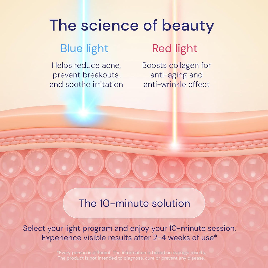 LUSTRE - Máscara facial LED para terapia de luz, máscara de luz roj...