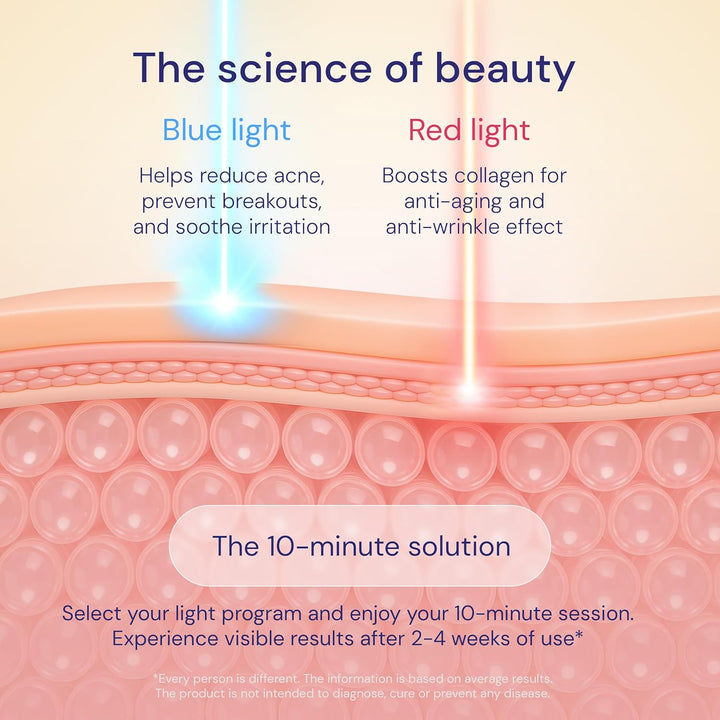 LUSTRE - Máscara facial LED para terapia de luz, máscara de luz roj...
