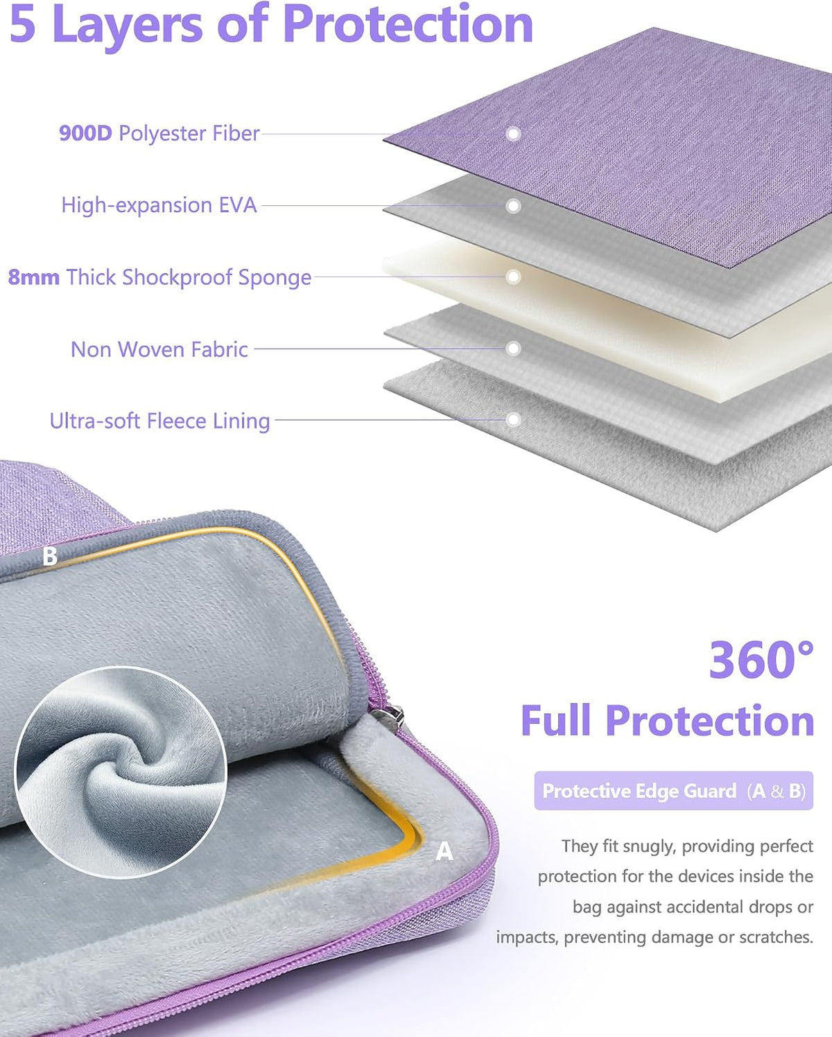 HYZUO Funda para portátil de 17-17.3 pulgadas, juego de bolsas para...