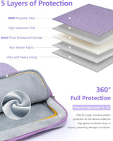 HYZUO Funda para portátil de 17-17.3 pulgadas, juego de bolsas para...