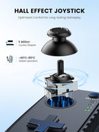Mocagen MC1 Controlador para teléfono para iPhone y Android – Agarre ergonómico, baja latencia, compatible con funda, Controlador móvil Bluetooth con joysticks de efecto Hall, compañero de viaje portátil para coche/ocio (Negro)