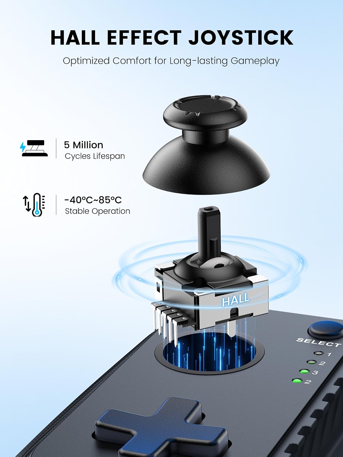 Mocagen MC1 Controlador para teléfono para iPhone y Android – Agarre ergonómico, baja latencia, compatible con funda, Controlador móvil Bluetooth con joysticks de efecto Hall, compañero de viaje portátil para coche/ocio (Negro)