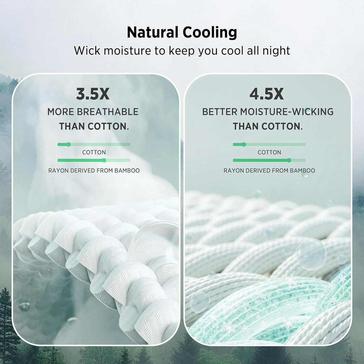 Bedsure - Manta refrescante de algodón con punto gofre para personas que