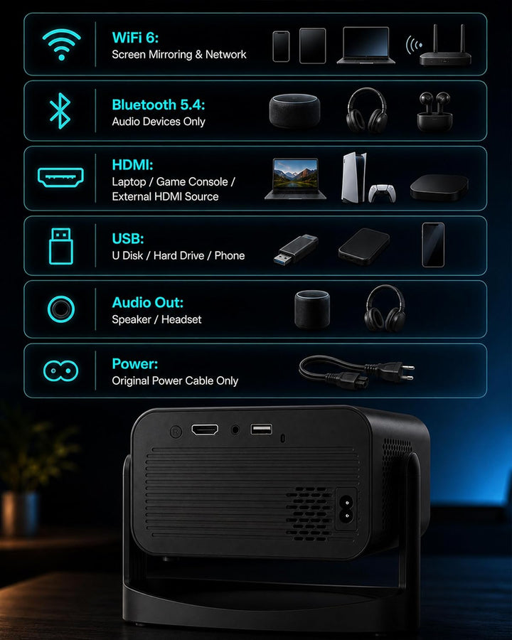 [Aplicaciones integradas y actualización 2026] Mini proyector con W...