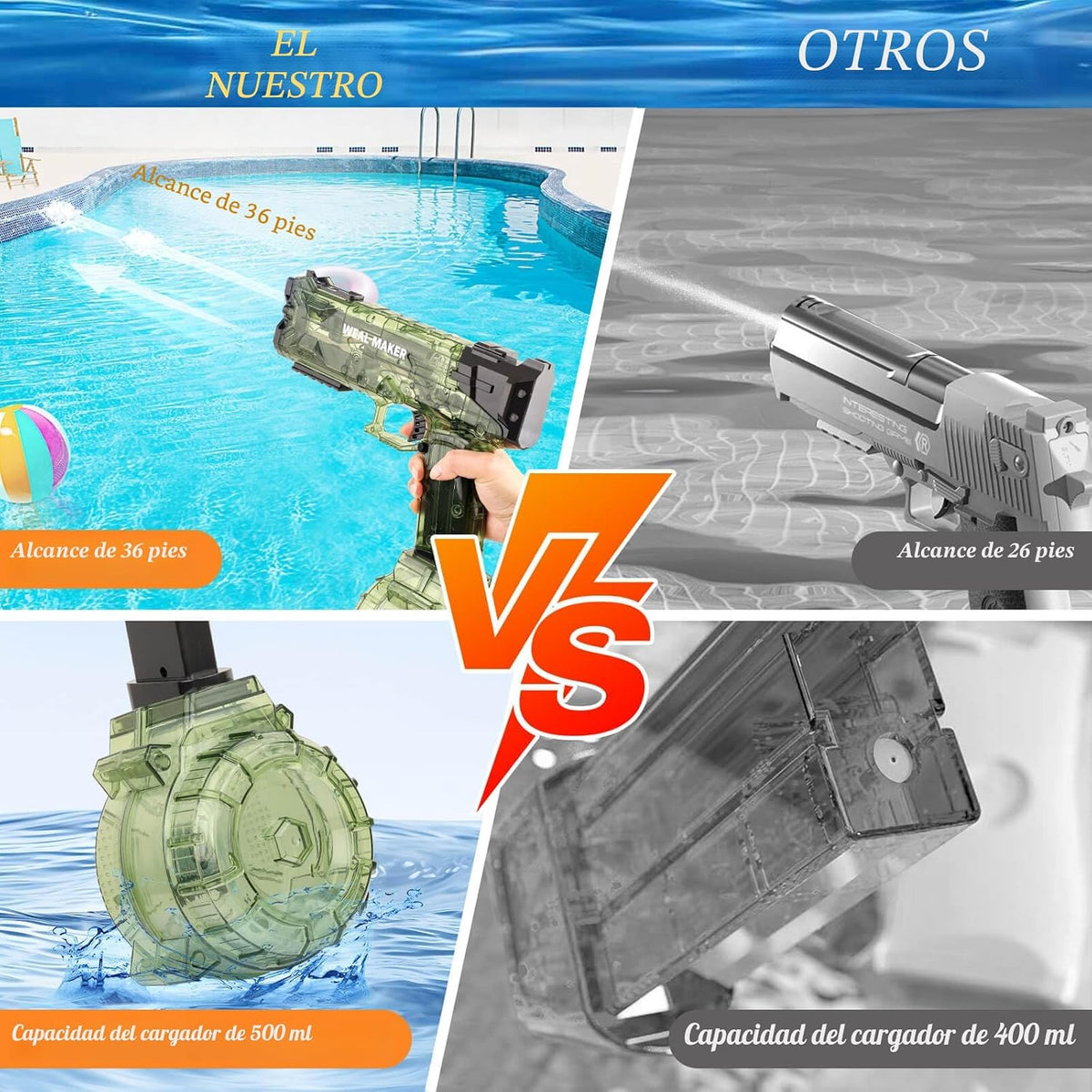 Pistolas de agua para adultos, 2 baterías recargables, pistola de