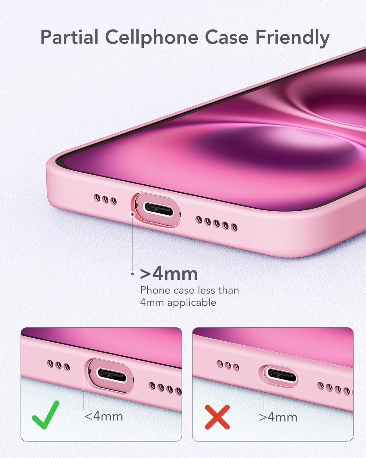 Charmast Cargador Portátil USB C para iPhone 17\/16\/15, Paquete de...