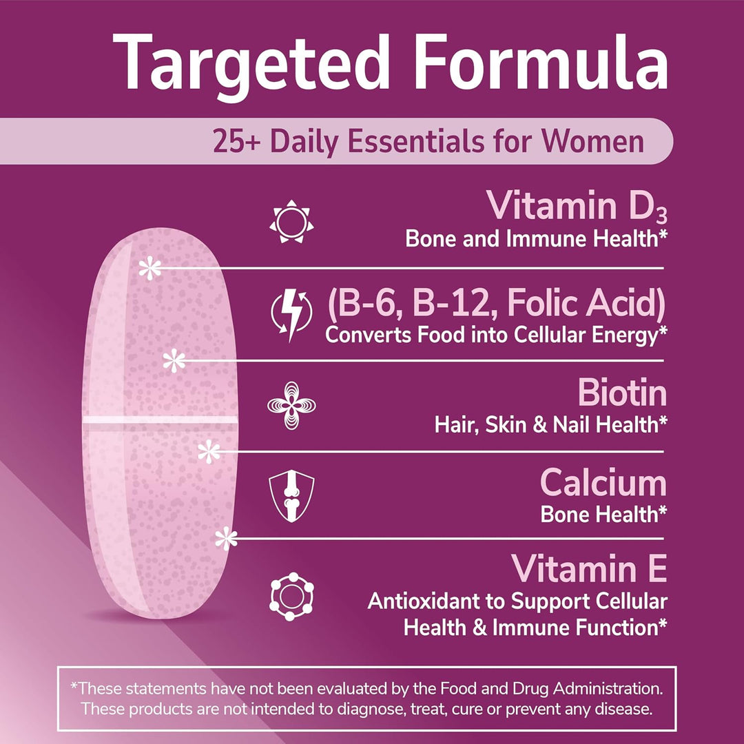 21st Century Sentry - Tabletas multivitamínicas para mujer, 120 uni...