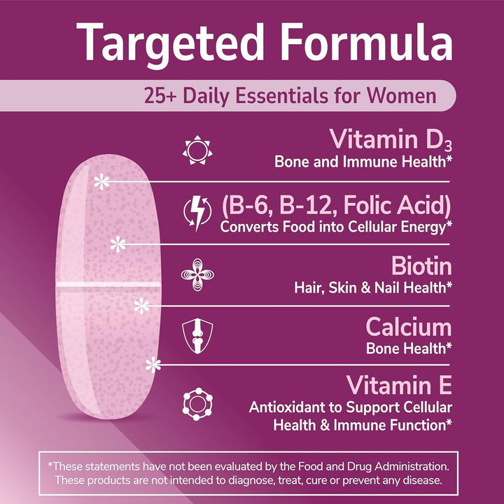 21st Century Sentry - Tabletas multivitamínicas para mujer, 120 uni...