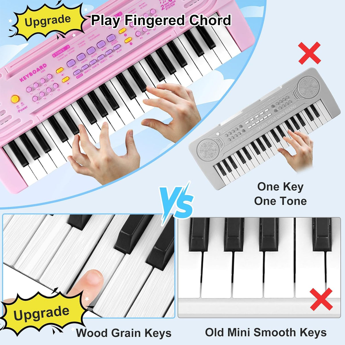 Teclado de piano de juguete para niños pequeños, pianos de 37 teclas, juguetes musicales con micrófono