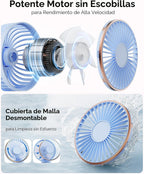 TUNISE Ventilador de mano portátil, ventilador portátil recargable,...