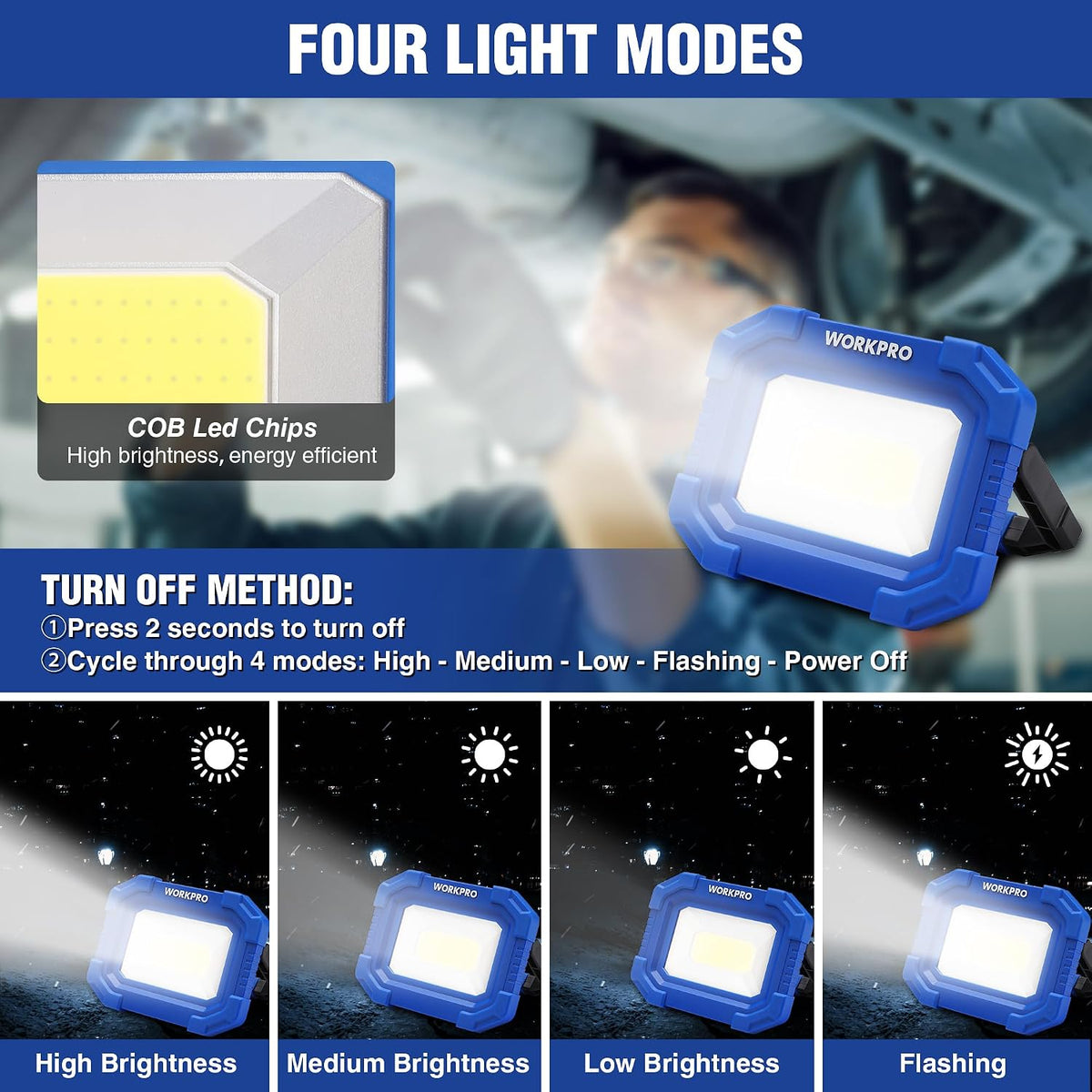 Lámpara WORKPRO Luz de trabajo LED, luces magnéticas recargables del trabajo