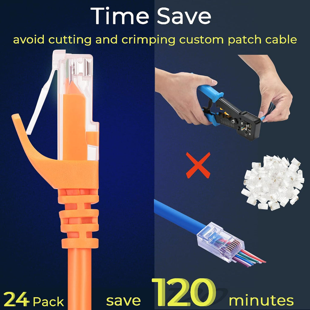Rapink Cables de conexión Cat6 de 1 pie (paquete de 24), Cable de conexión Ethernet con soporte para 10G, Cable de conexión Cat 6 para panel de conexiones a switch, Cable Ethernet Cat 6 flexible con