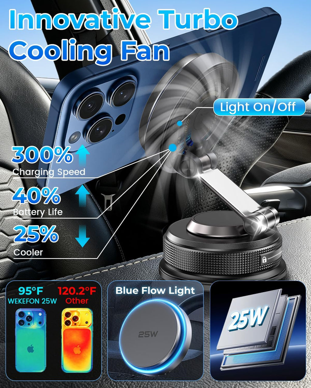 25W para el cargador del soporte del coche de Magsafe, cargador inalámbrico