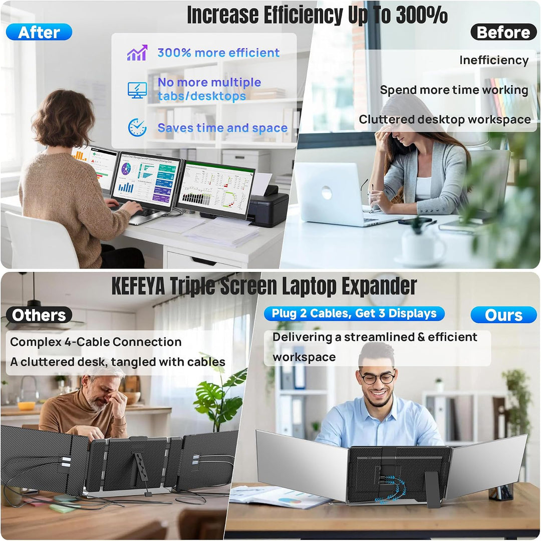 KEFEYA Extensor de pantalla para portátil de 15.6 pulgadas, FHD 108...