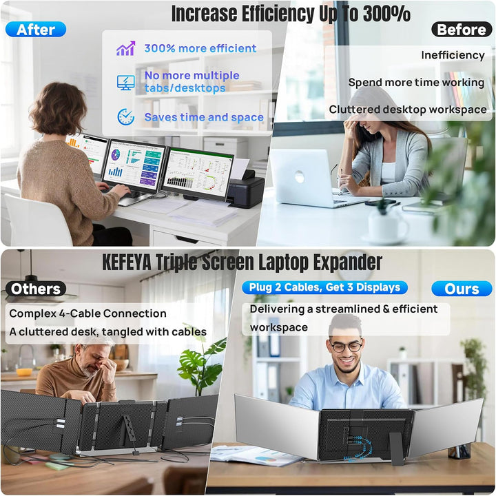 KEFEYA Extensor de pantalla para portátil de 15.6 pulgadas, FHD 108...
