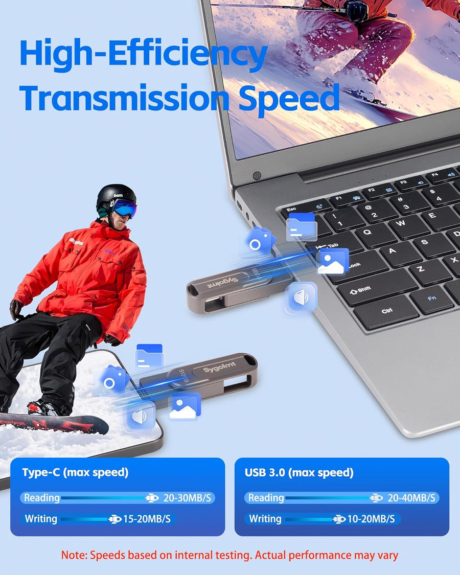 Unidad flash USB de 512 GB para iPhone Photo Stick, 2 en 1 USB C +...