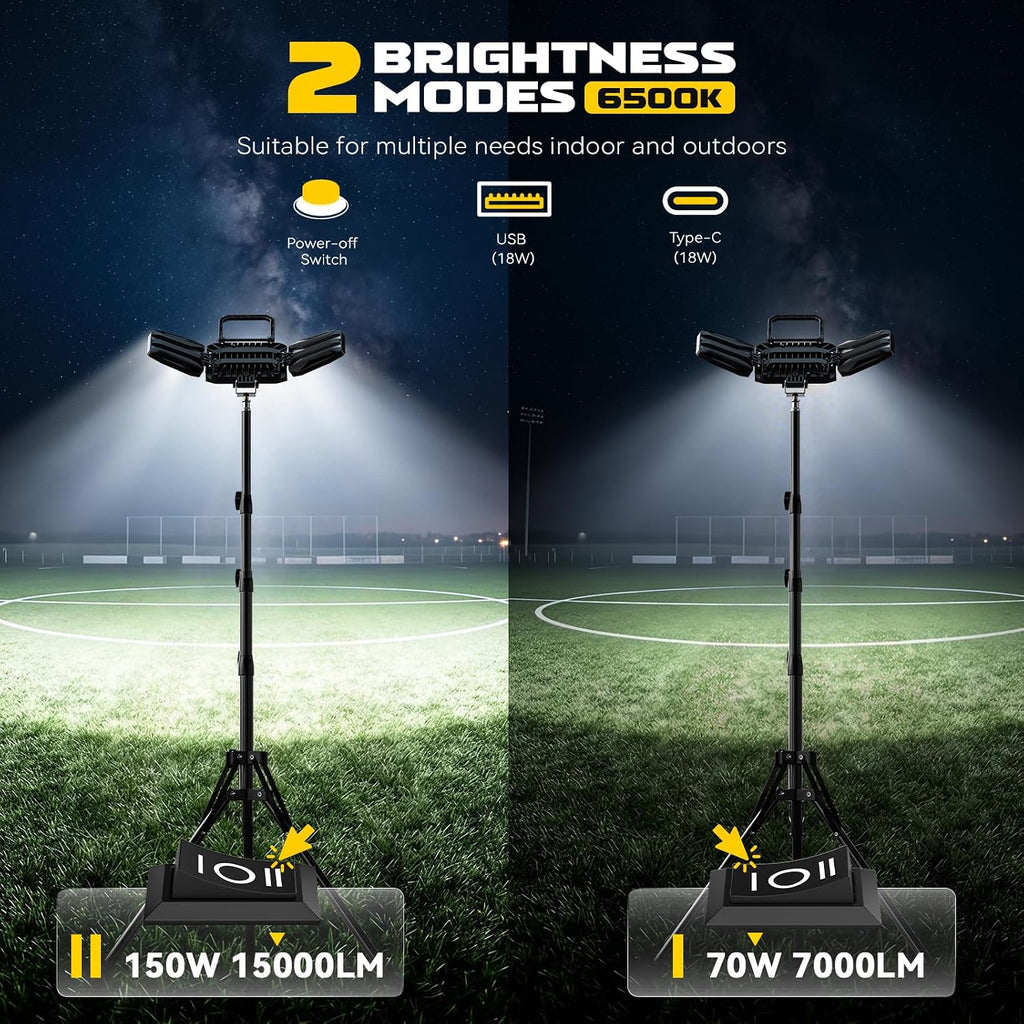 Luces de trabajo LED con soporte de 5.2 ft compatibles con batería DeWalt