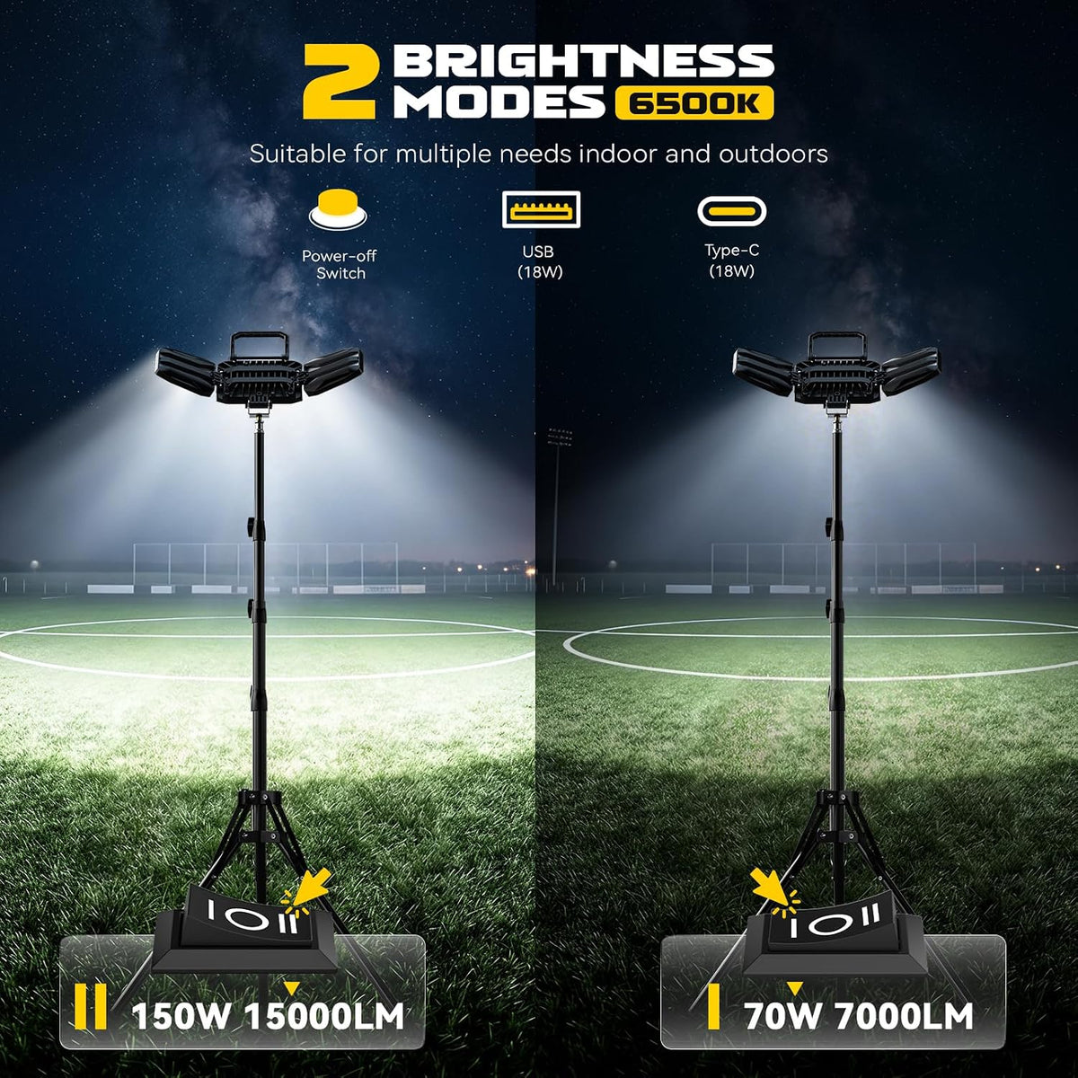 Luces de trabajo LED con soporte de 5.2 ft compatibles con batería DeWalt