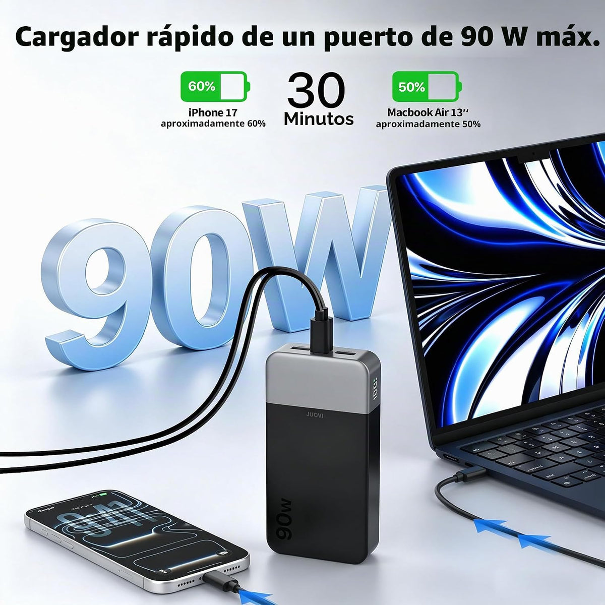 JUOVI Banco de energía portátil 90W 20000mAh cargador portátil