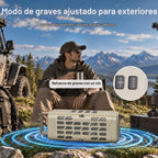 Energizer Altavoz Bluetooth portátil, magnético rugoso, impermeable