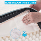 Cama ortopédica para perros grandes - Gran cama impermeable para jaula de perro con funda extraíble y lavable, soporte de espuma tipo caja de huevos, fondo antideslizante, lujosa cama de felpa para