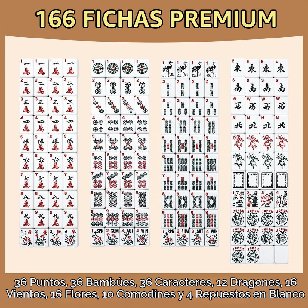 American Mahjong - Juego de maletas de cuero sintético portátil marrón, 166 azulejos blancos, 4 estantes Mahjong todo en uno con empujadores, incluye fichas y dados, juego de azulejos Travel