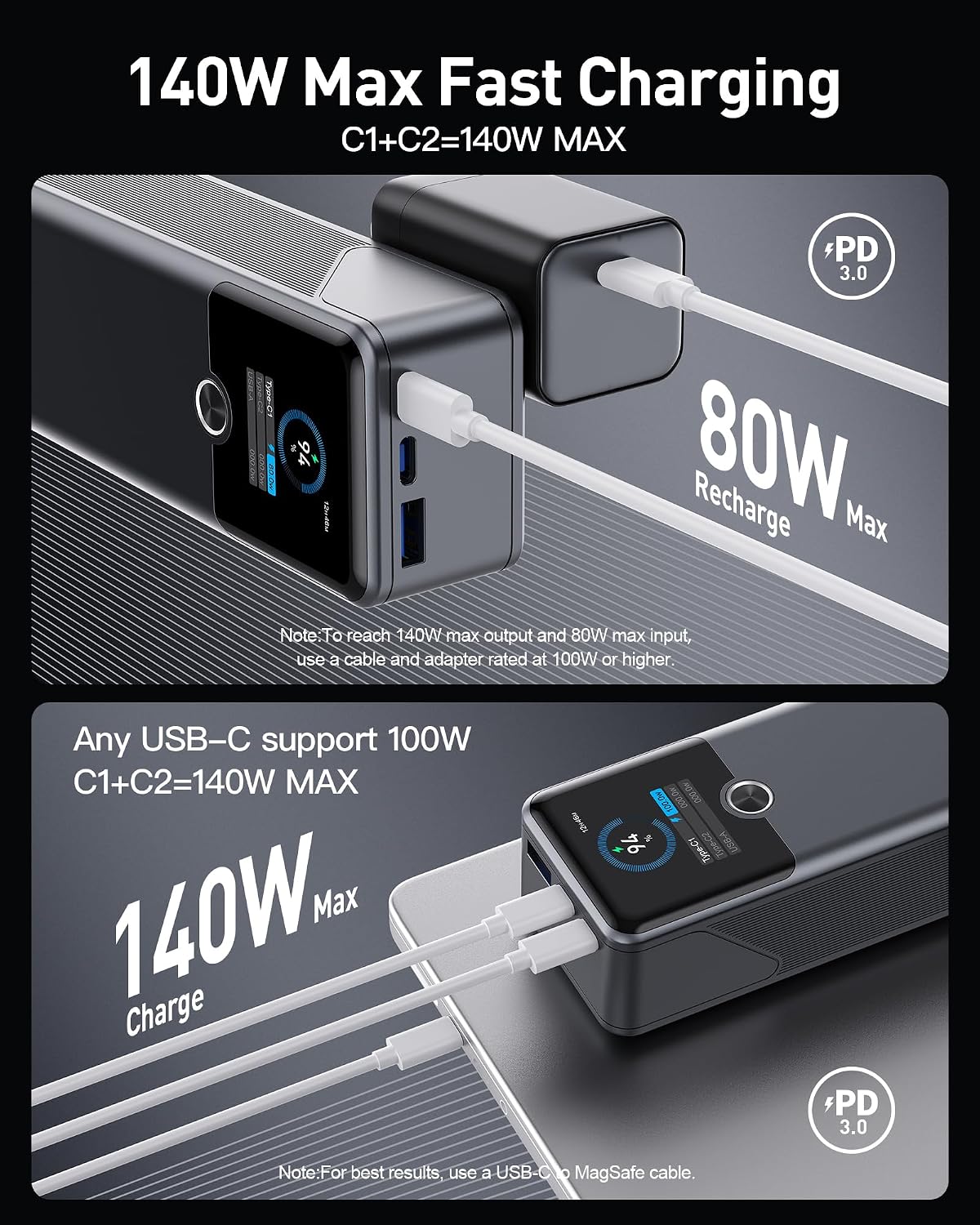 SIXTHGU Power Bank, cargador portátil de 3 puertos para portátil de...