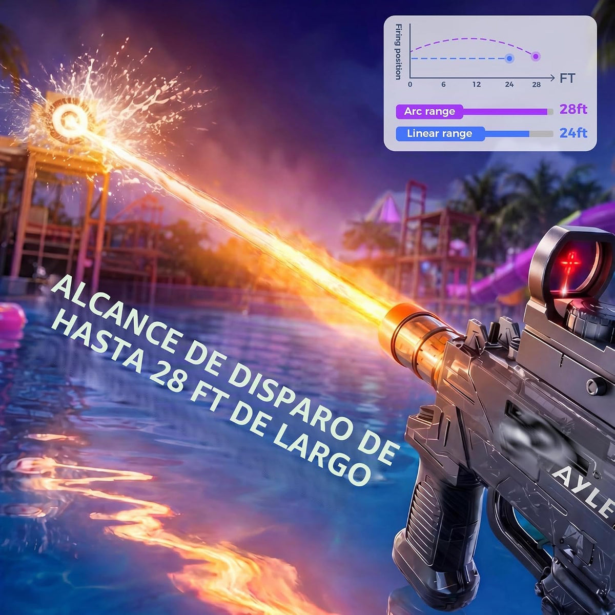 Paquete de 2 pistolas de agua eléctricas mejoradas 2026, pistola de agua para adultos y niños, potente pistola de chorro automática de disparo de agua de largo alcance, juguete para piscina al