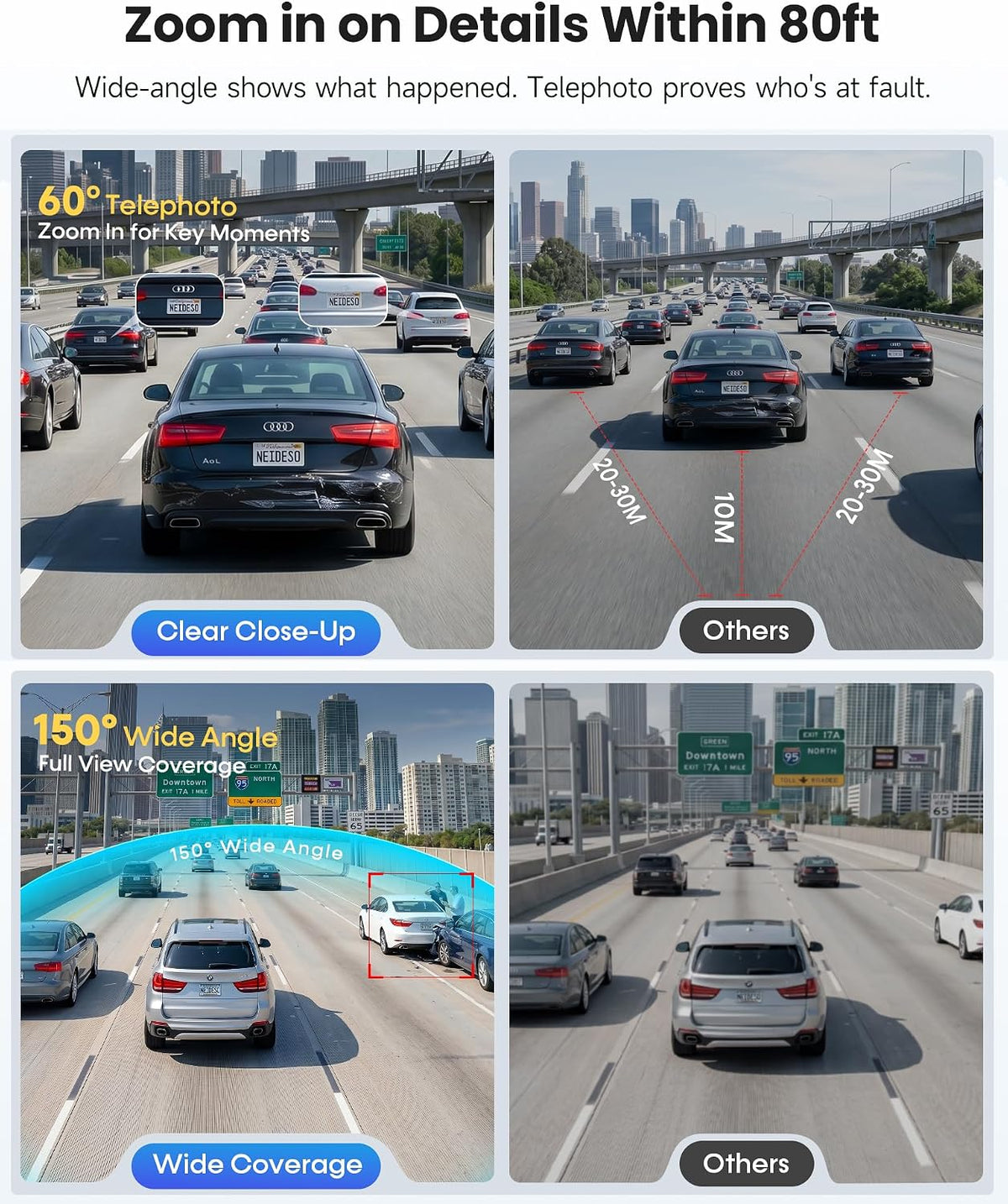 Cámara para tablero 4K de 5 canales con telefoto para detalles con zoom, vista 360°, N800