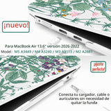 TWOLSKOO Funda para MacBook Air M4 de 13.6 pulgadas Versión 2025-20...