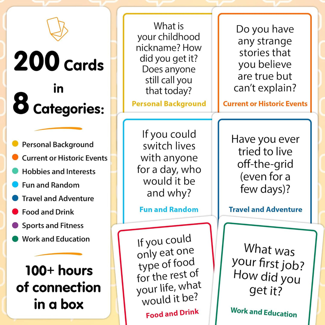 200 Tarjetas Icebreaker de Conversación - Mejora Tu Charla