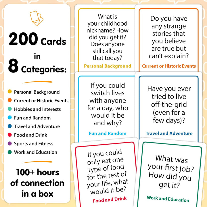 200 Tarjetas Icebreaker de Conversación - Mejora Tu Charla