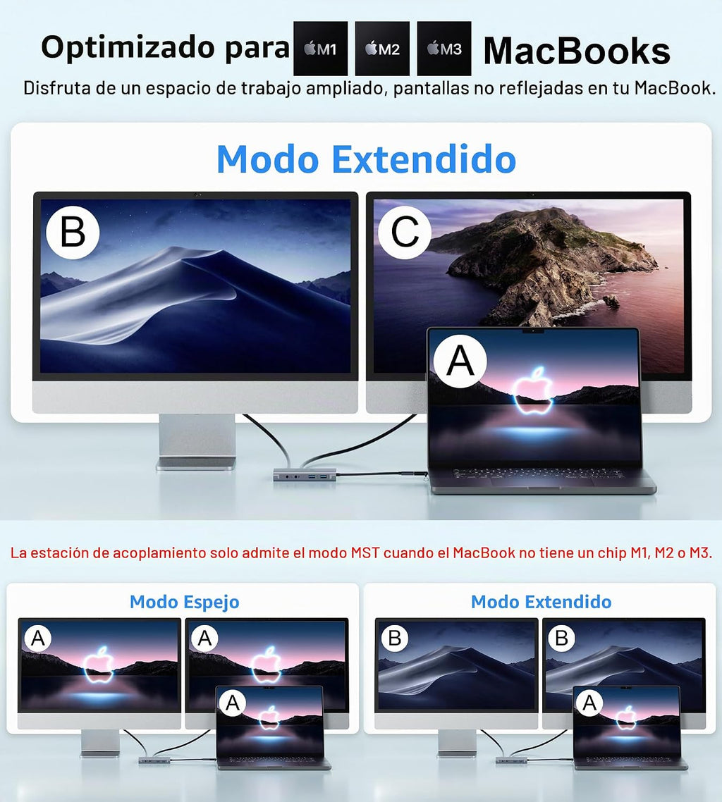 UtechSmart Estación de acoplamiento USB, 11 en 1 USB C Dock Triple Display