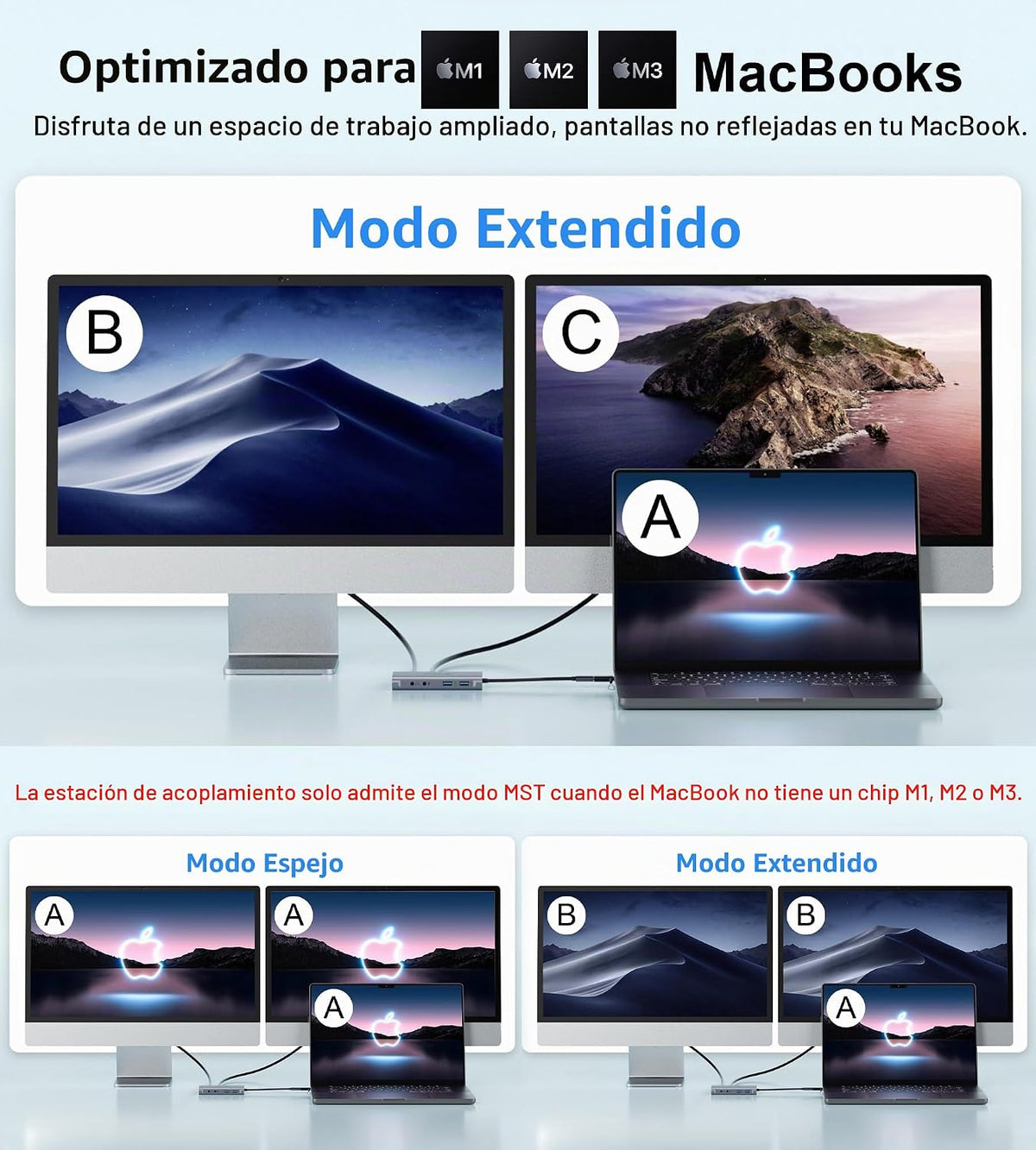 UtechSmart Estación de acoplamiento USB, 11 en 1 USB C Dock Triple Display