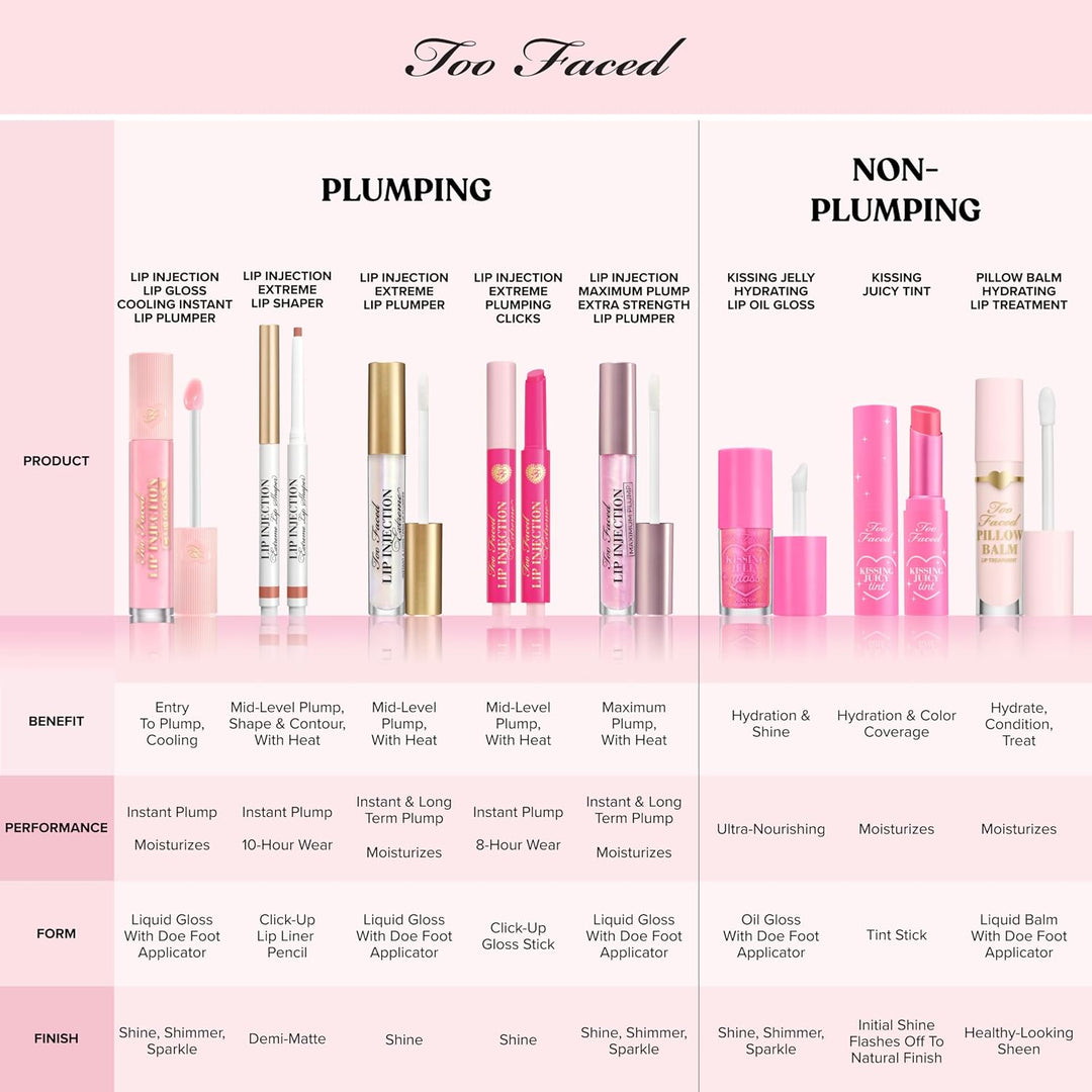 Too Faced Pillow Balm Tratamiento labial ultrahidratante | Bálsamo...