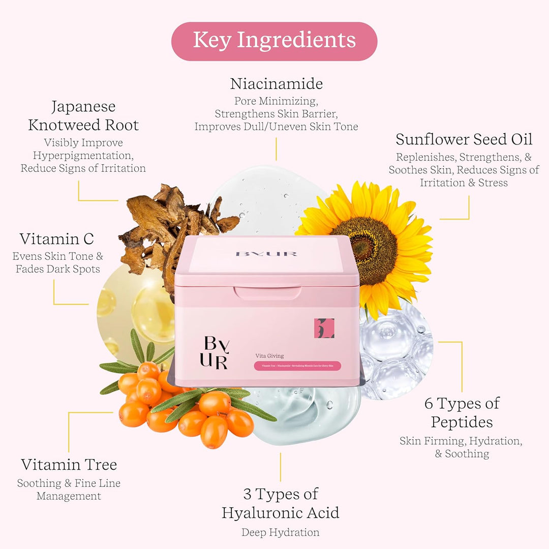 ByUR Vita Giving Daily Aqua Serum Mask (30 unidades) Máscara facial...