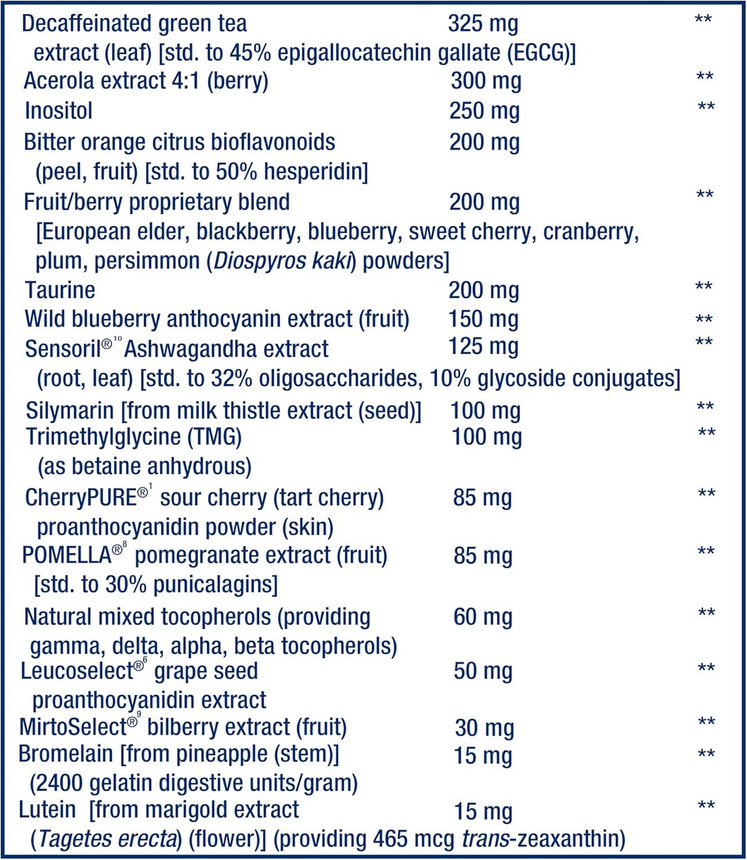 Life Extension Mix™ Cápsulas \u2013 Suplemento vitamínico, mineral,...
