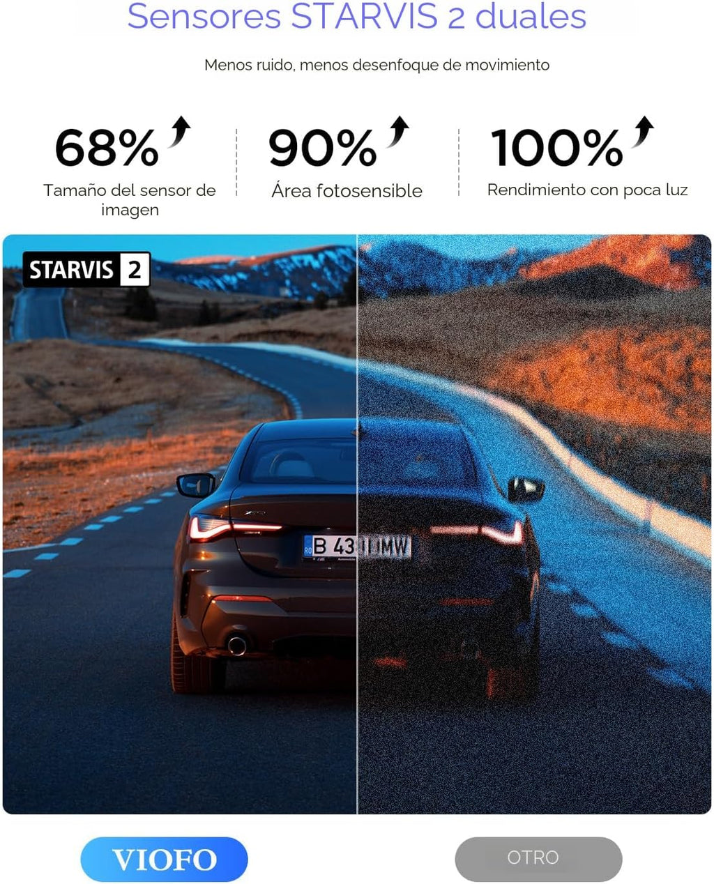 VIOFO A329S 4K 60FPS Dash Cam delantera y trasera, STARVIS 2 HDR, Wi-Fi 6