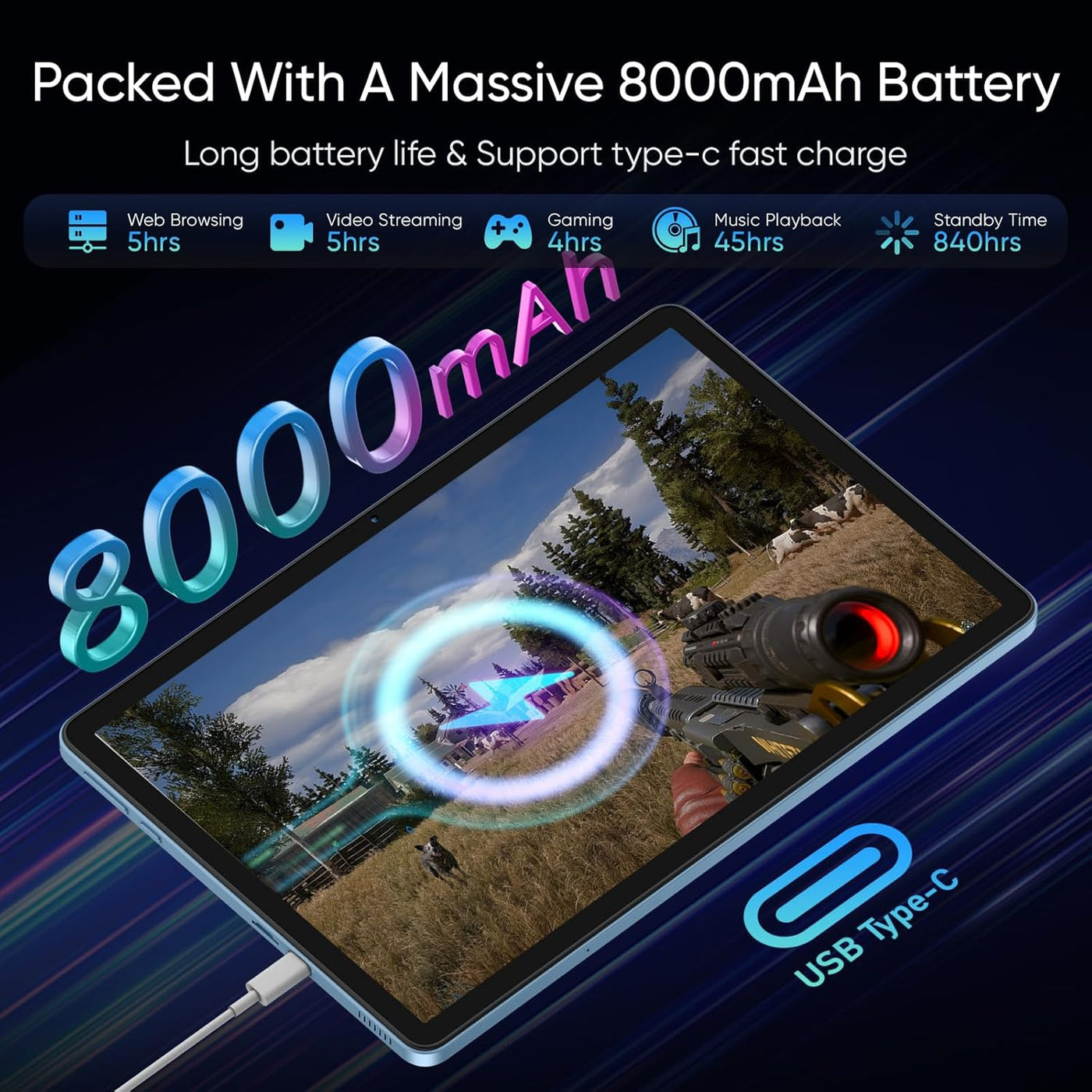 Tablet Android 16 con Gemini AI con frecuencia de actualización de...