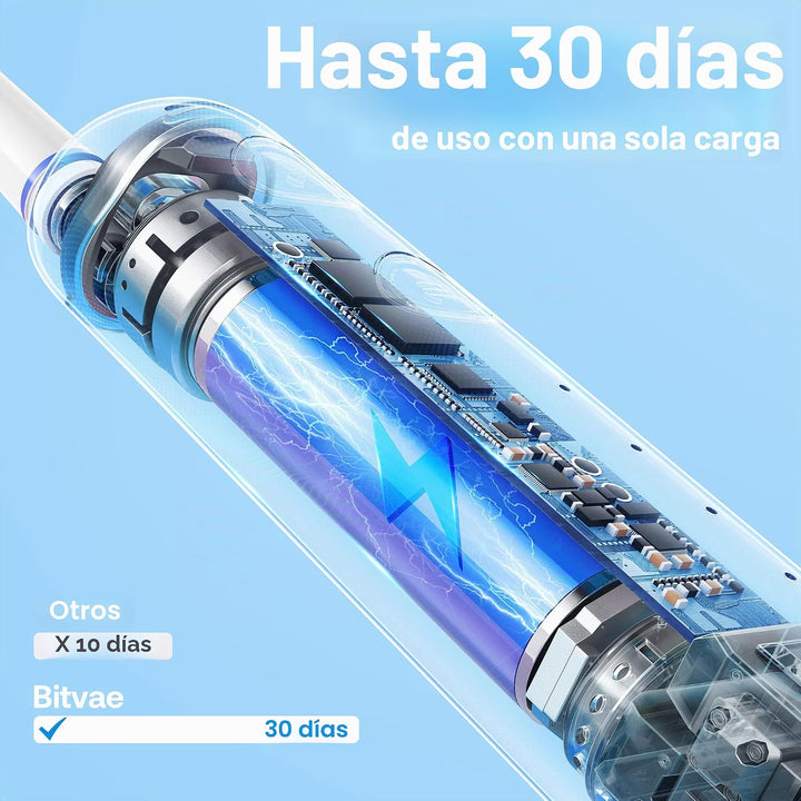 Bitvae R2 Cepillo de dientes eléctrico rotativo para adultos con 8...