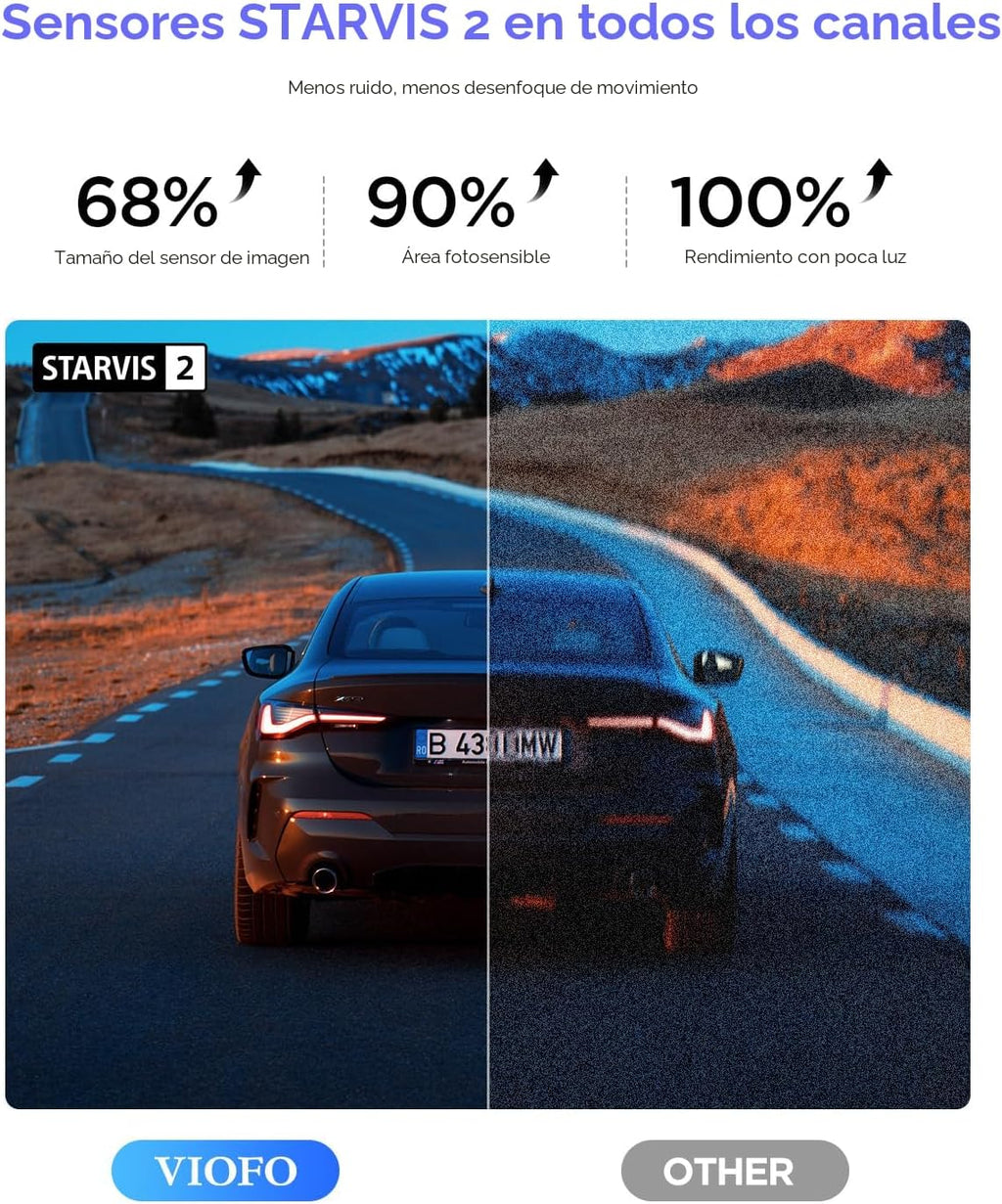 VIOFO A329S 4K+2K+2K Dash Cam cabina delantera y trasera, STARVIS 2 HDR