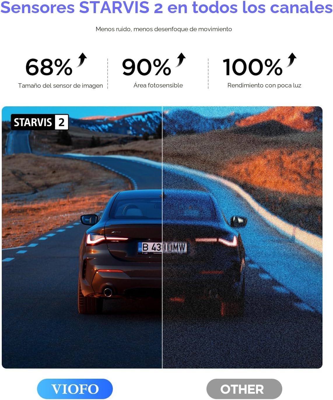 VIOFO A329S 4K+2K+2K Dash Cam cabina delantera y trasera, STARVIS 2 HDR