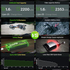 OVONIC 7,4V Lipo 2200 mAh 50C 2S Batería Lipo con enchufe XT60+TRA...