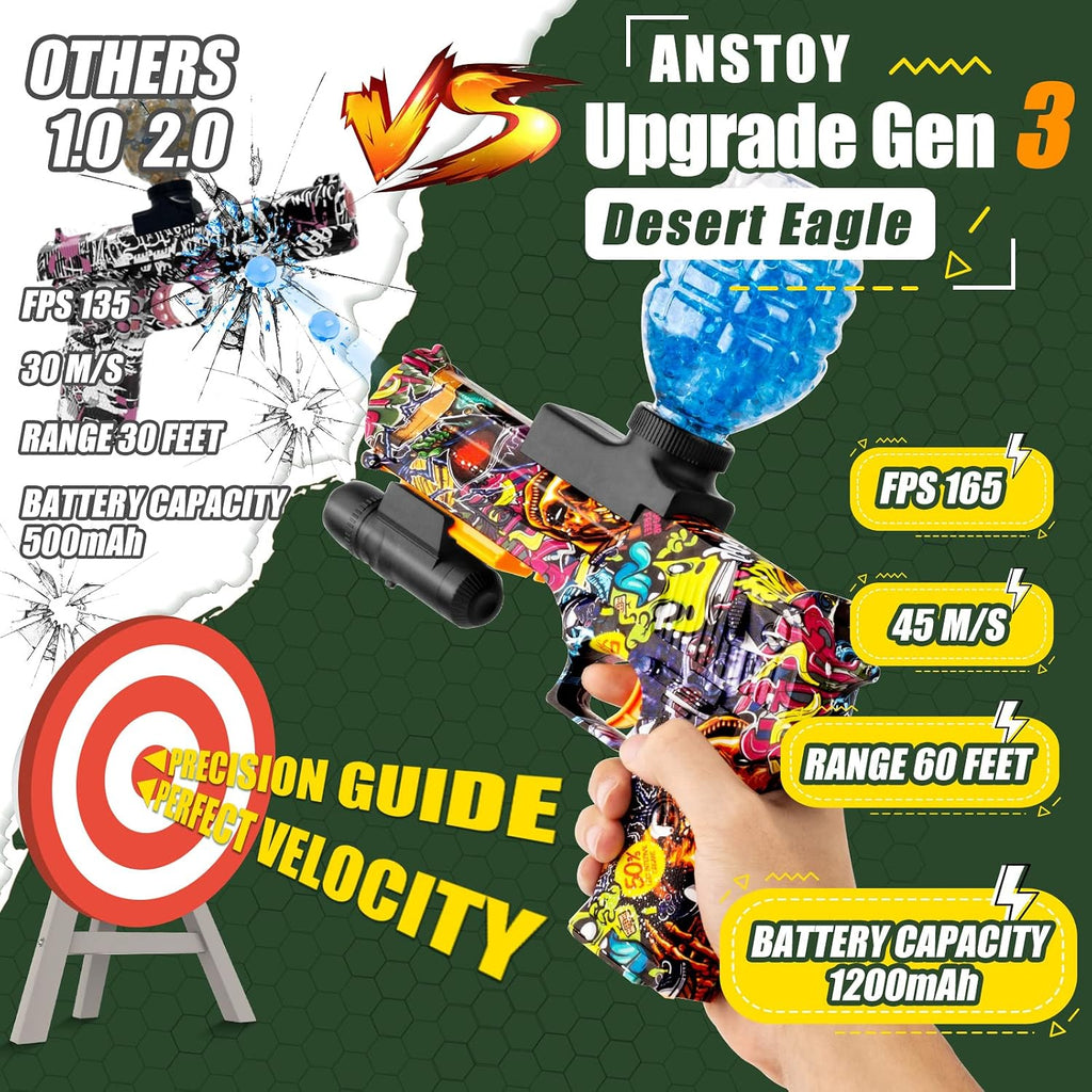 Anstoy Lanzador Automático de Bolas de Gel, Lanzador de Bolas Salpicadoras Ligero e Impermeable, Juguete Gelfire con Rondas de Gel, Mira y Gafas de Protección para Juego de Tiro Exterior Orby, Regalo