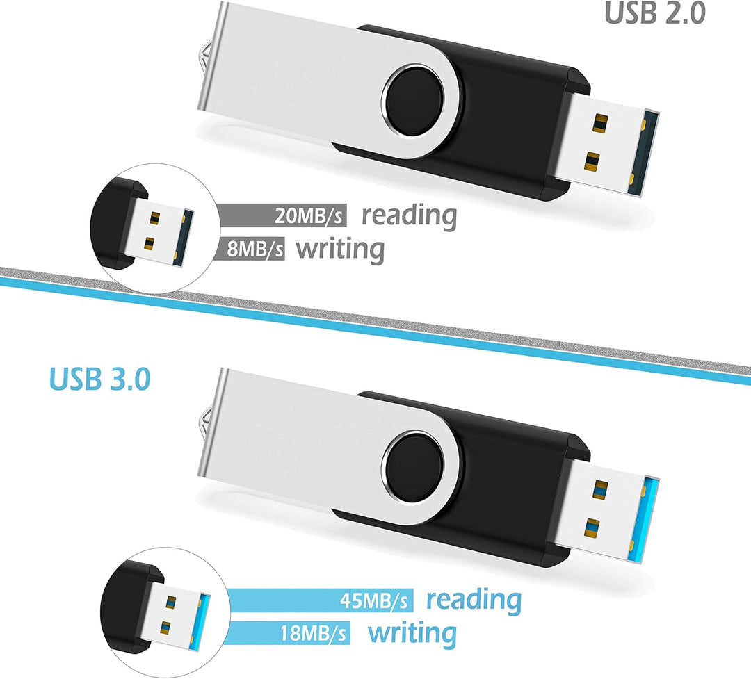 KOOTION Paquete de 10 unidades flash de 4 GB USB 2.0 de 4 GB, unida...